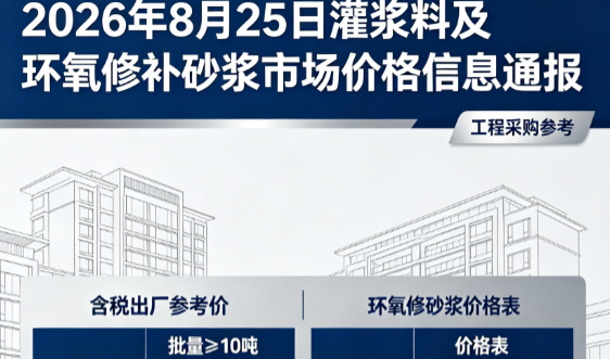 攸县2026年8月25日灌浆料及环氧修补砂浆市场价格信息通报